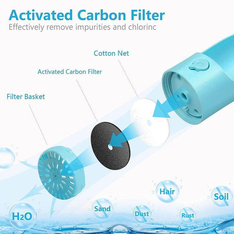 Portable Dog Water Bottle with Carbon Filter - 13.5oz Leak-Proof Pet Travel Water Dispenser | Lightweight Walking & Hiking Bottle - The Max & Rex Collection