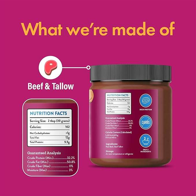 Beef and Beef Tallow Meat Spread | NEW 12oz Jar - The Max & Rex Collection