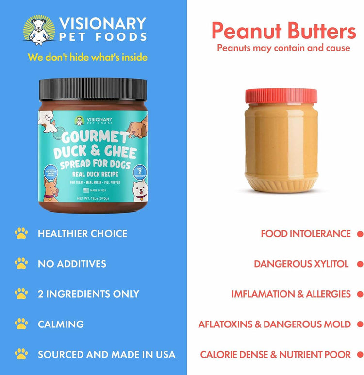 Duck and Ghee Meat Spread | NEW 12oz Jar - The Max & Rex Collection