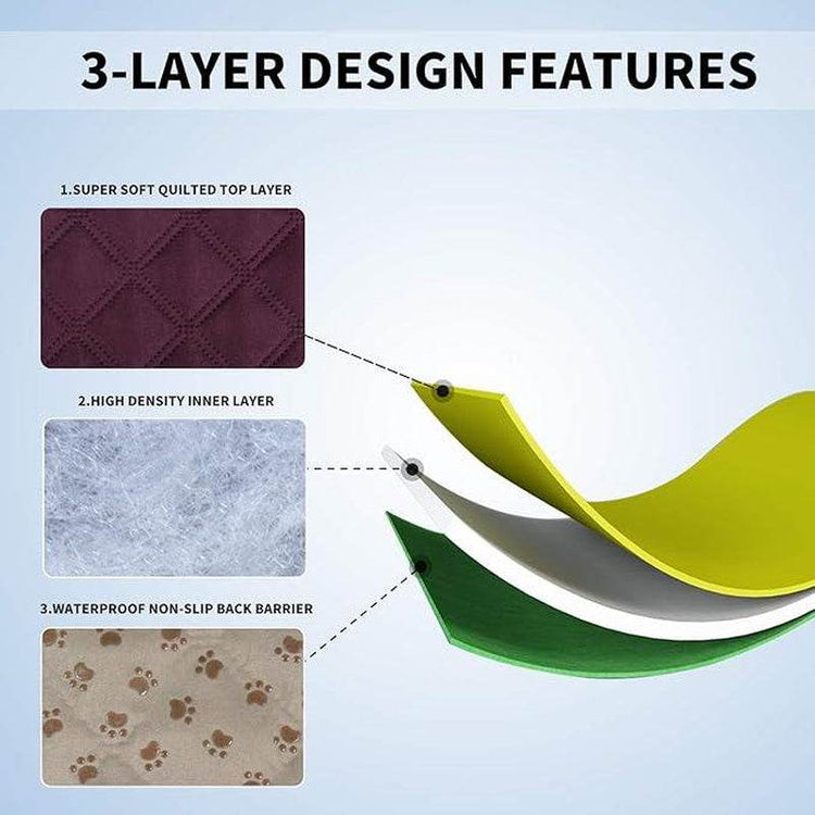 100% Waterproof Dog Bed Cover - Anti-Slip Pet Furniture Protector | Machine Washable Couch & Sofa Cover with Non-Slip Backing - The Max & Rex Collection