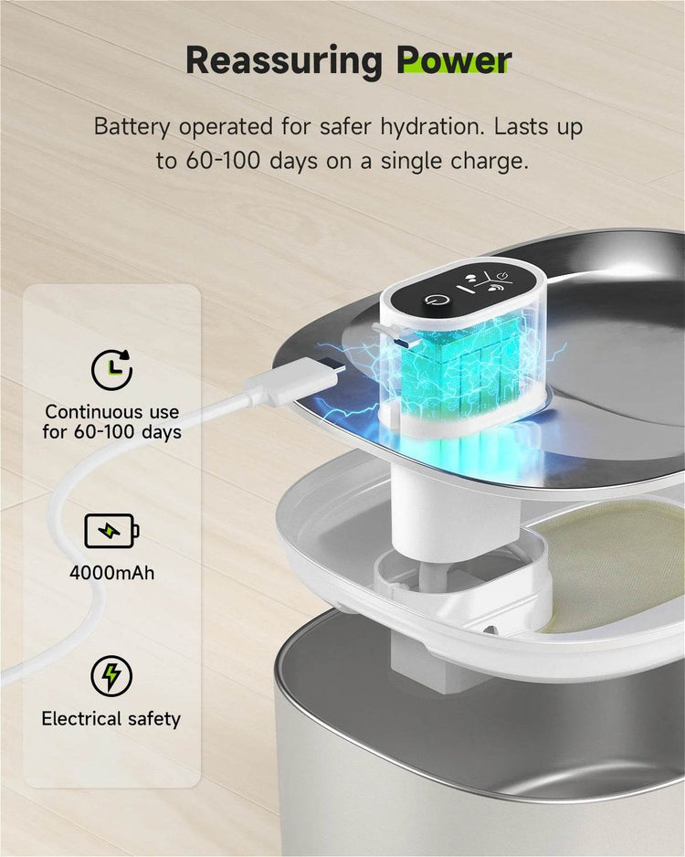 4L Wireless Cat Water Fountain - Auto Sensor Pet Drinking Fountain with Battery | Stainless Steel Cordless Water Dispenser for Dogs & Cats - The Max & Rex Collection