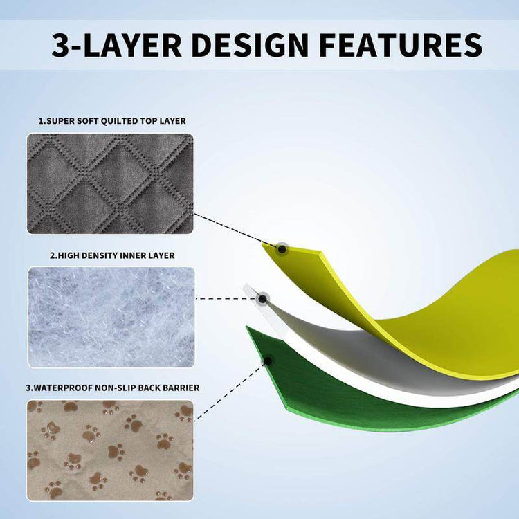 100% Waterproof Dog Bed Cover - Non-Slip Pet Furniture Protector | Machine Washable Couch & Sofa Cover with Anti-Slip Backing - The Max & Rex Collection