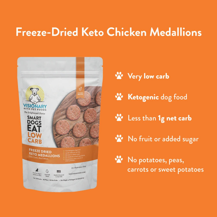 Freeze Dried Food| - Chicken Recipe | 25oz Bag - The Max & Rex Collection