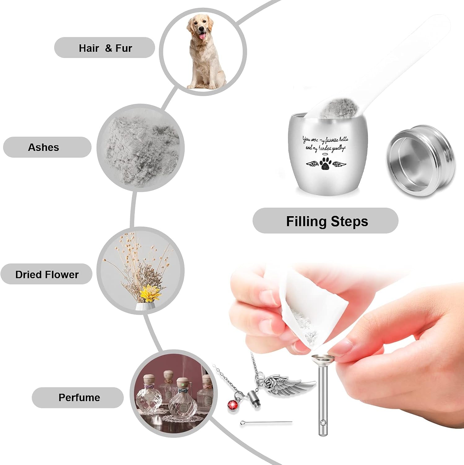 Pet Memorial Gifts Set Including Cat/Dog Memorial Picture Frame, Urn Necklace for Ashes for Women/Men and Pet Urns for Dog Ashes Small 3Pcs/2Pcs, as Dog Memorial Gifts/Pet Loss Gifts