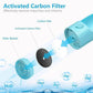 Portable Dog Water Bottle with Carbon Filter - 13.5oz Leak-Proof Pet Travel Water Dispenser | Lightweight Walking & Hiking Bottle - The Max & Rex Collection