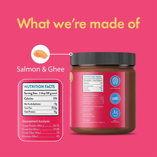 Salmon and Ghee Meat Spread | NEW 12oz Jar - The Max & Rex Collection