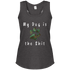 My Dog Is the Sh*t Racerback Tank – Women’s Camo Paw Dog Lover Shirt - The Max & Rex Collection