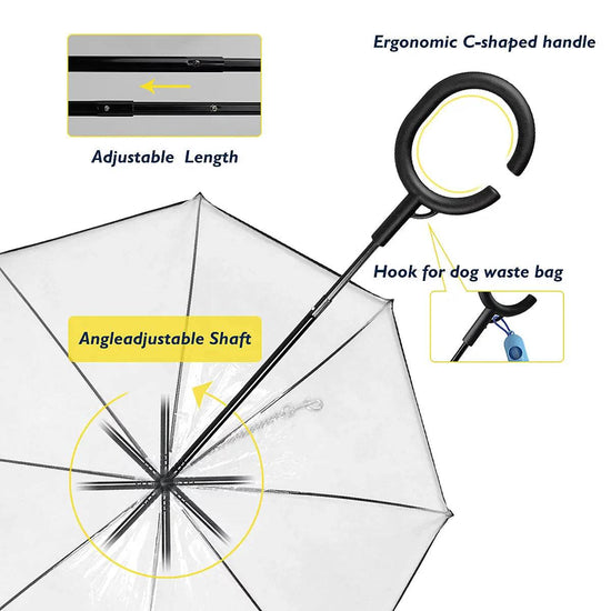 Dog Umbrella - The Max & Rex Collection