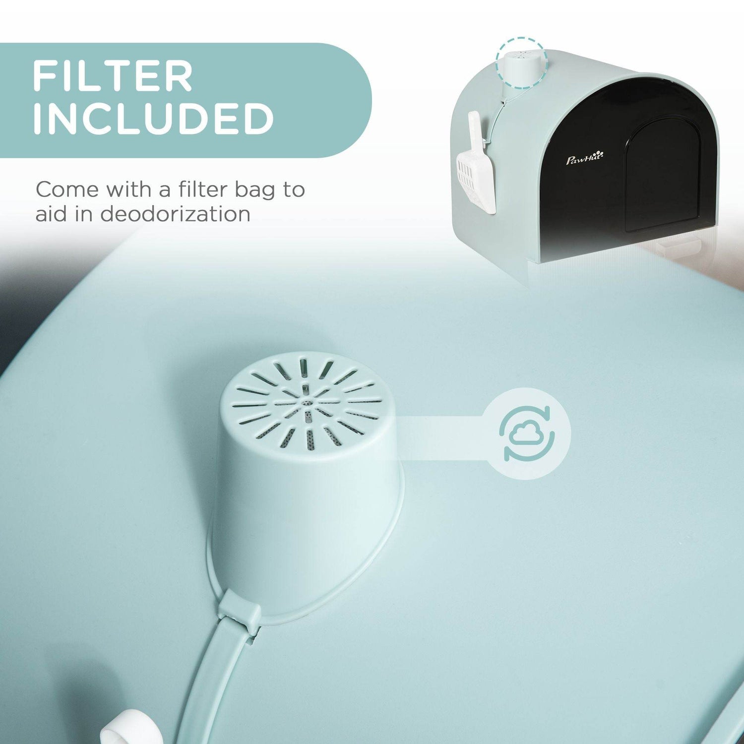Covered Cat Litter Box with Odor Filter - Complete Privacy Kit with Tray, Scoop & Mat | Green Hooded Litter House - The Max & Rex Collection